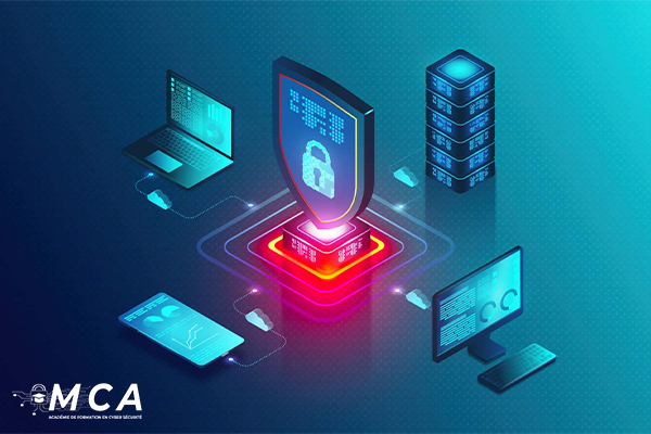 Qu'est-ce que la cybersecurite MCAACADEMY