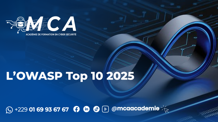 owasptop102025